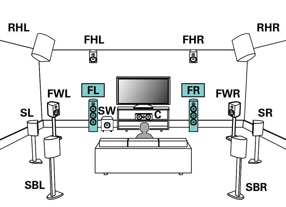 Pict SP Layout 13.1 FH RH FW1